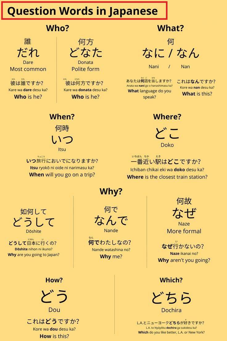 Nihongo - Question Words in Japanese Basic Japanese for Beginners # ...