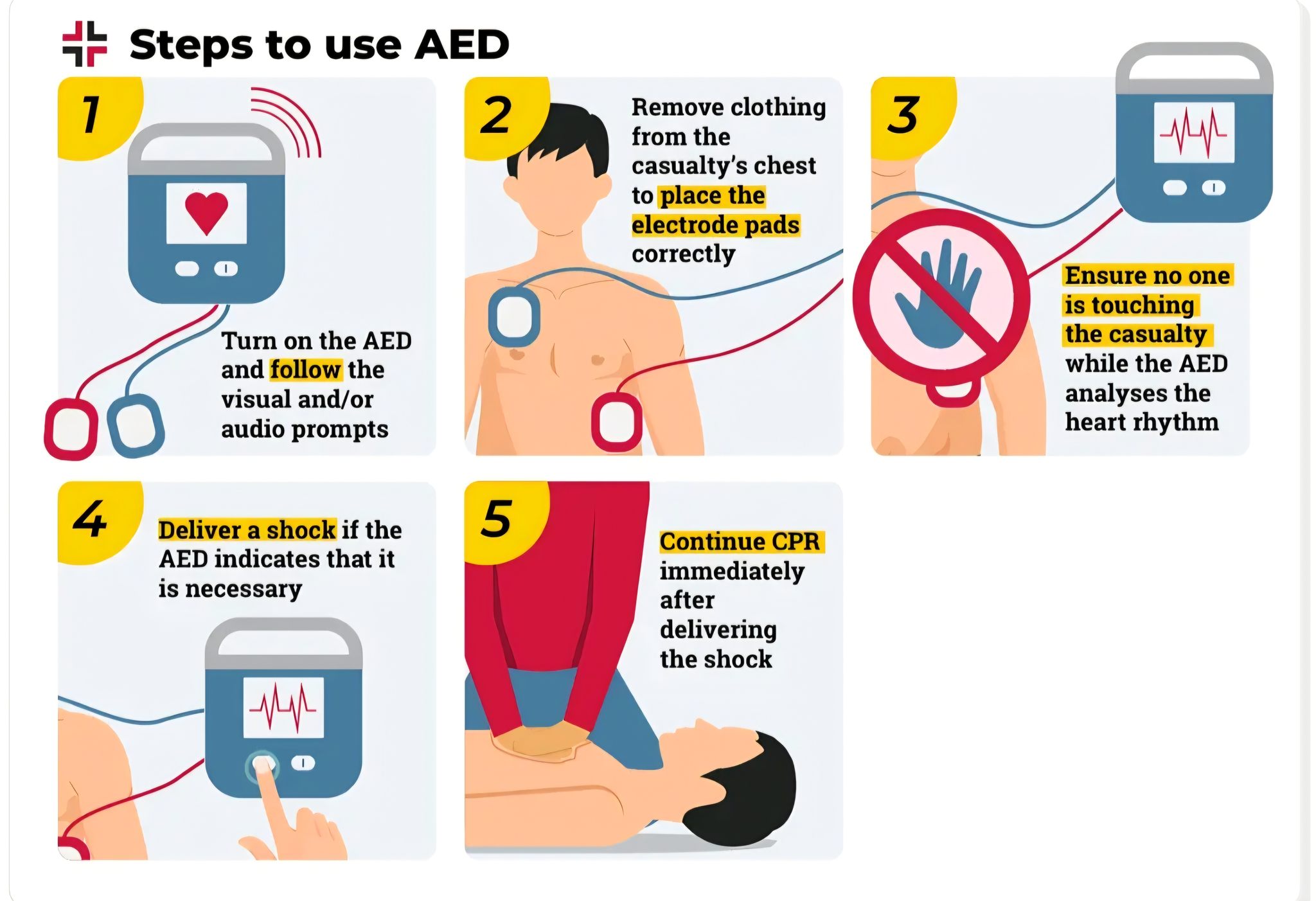 Active First Responders