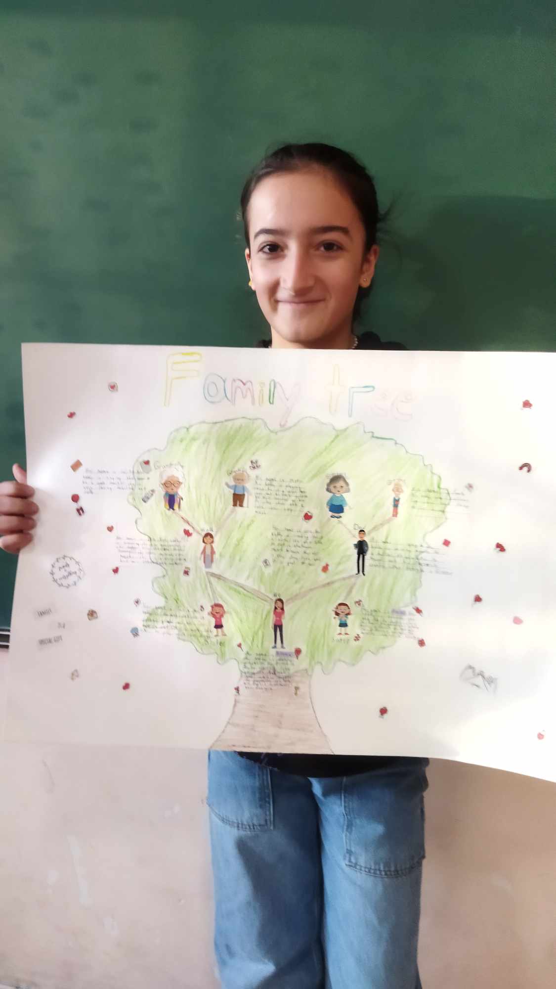 Grade 6. Project : Family... - ქ.თბილისის N160 საჯარო სკოლა