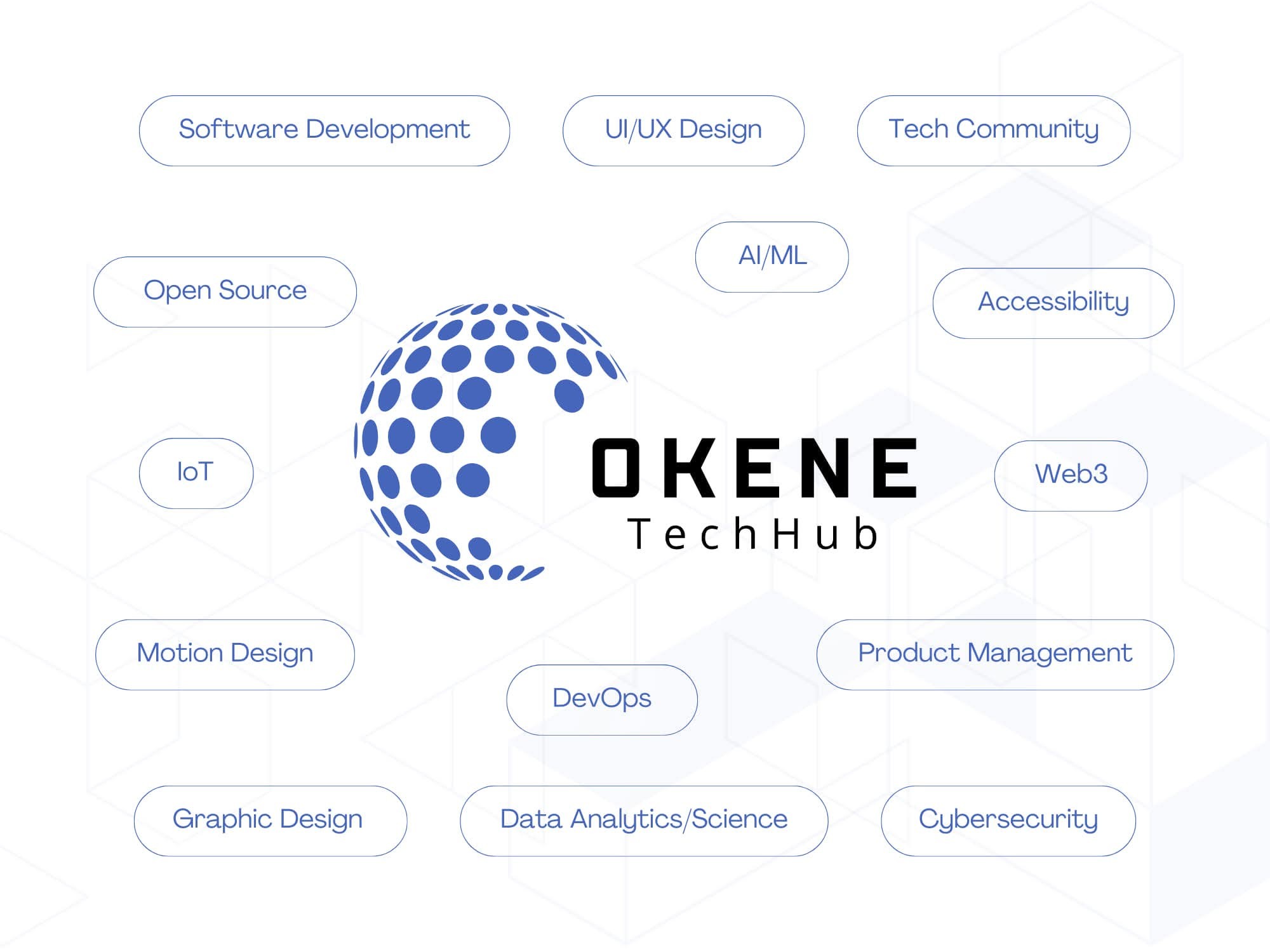Okene TechHub | Okene