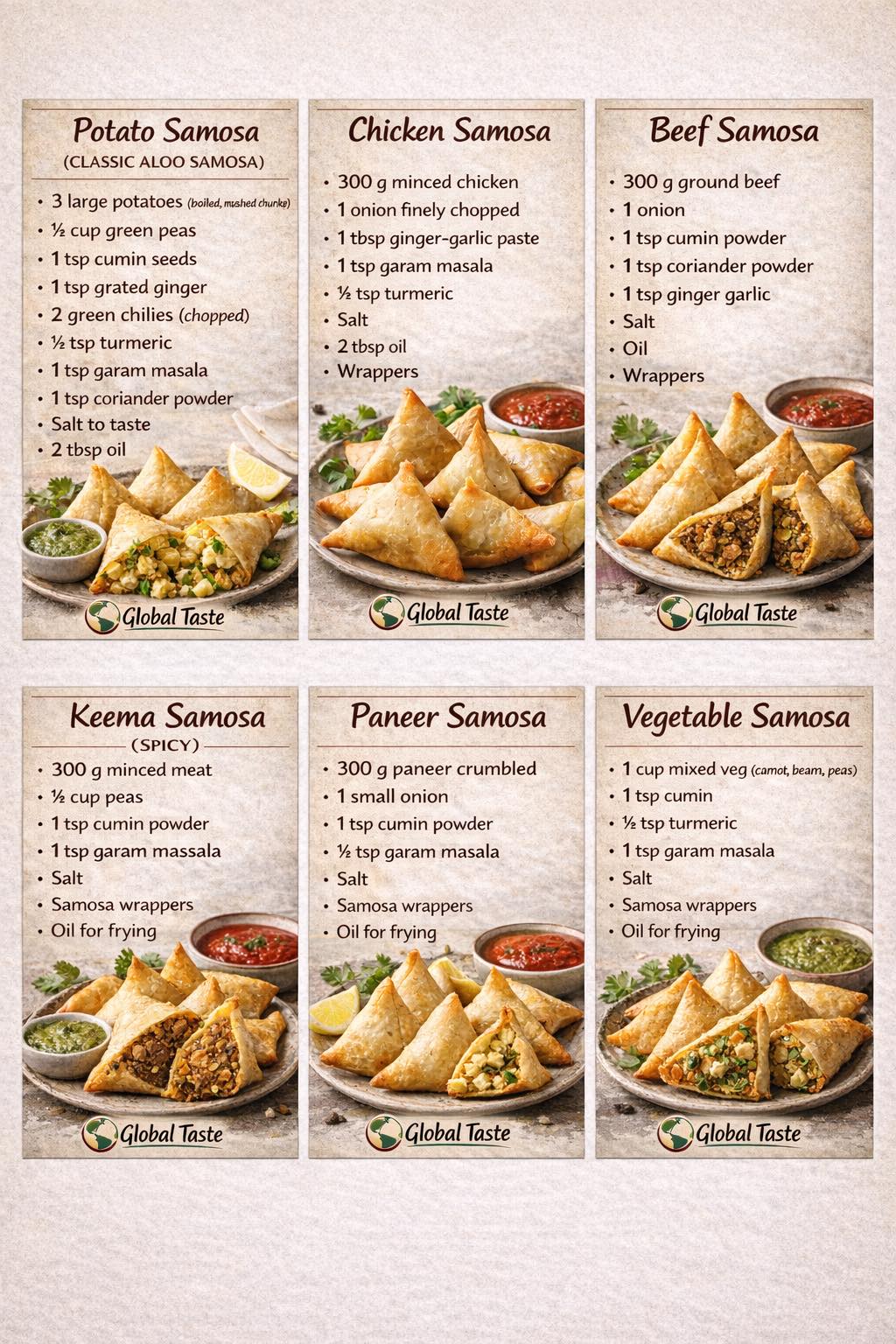 Global - 🥔 1. Potato Samosa (Classic Aloo Samosa) Ingredients (12 ...