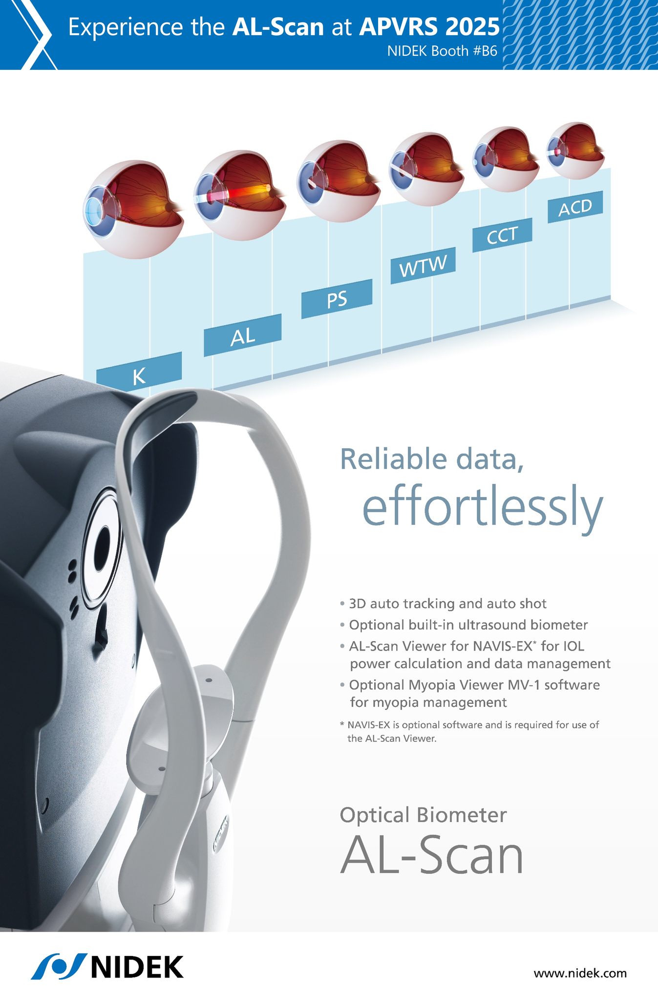 NIDEK Global - 【Limited to healthcare professionals】 Meet... | Facebook