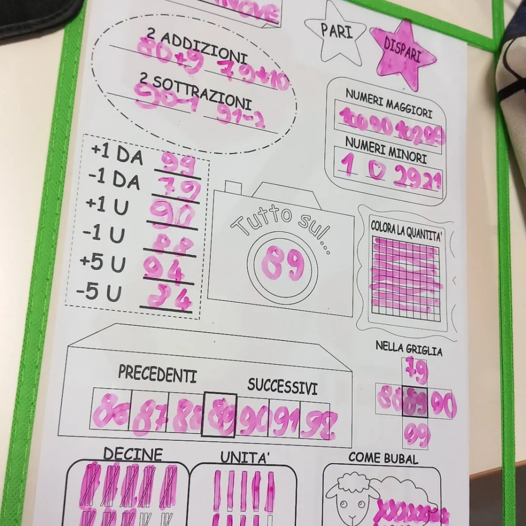 Abbini I Numeri Agli Oggetti, Foglio Di Lavoro Per La Scuola Materna