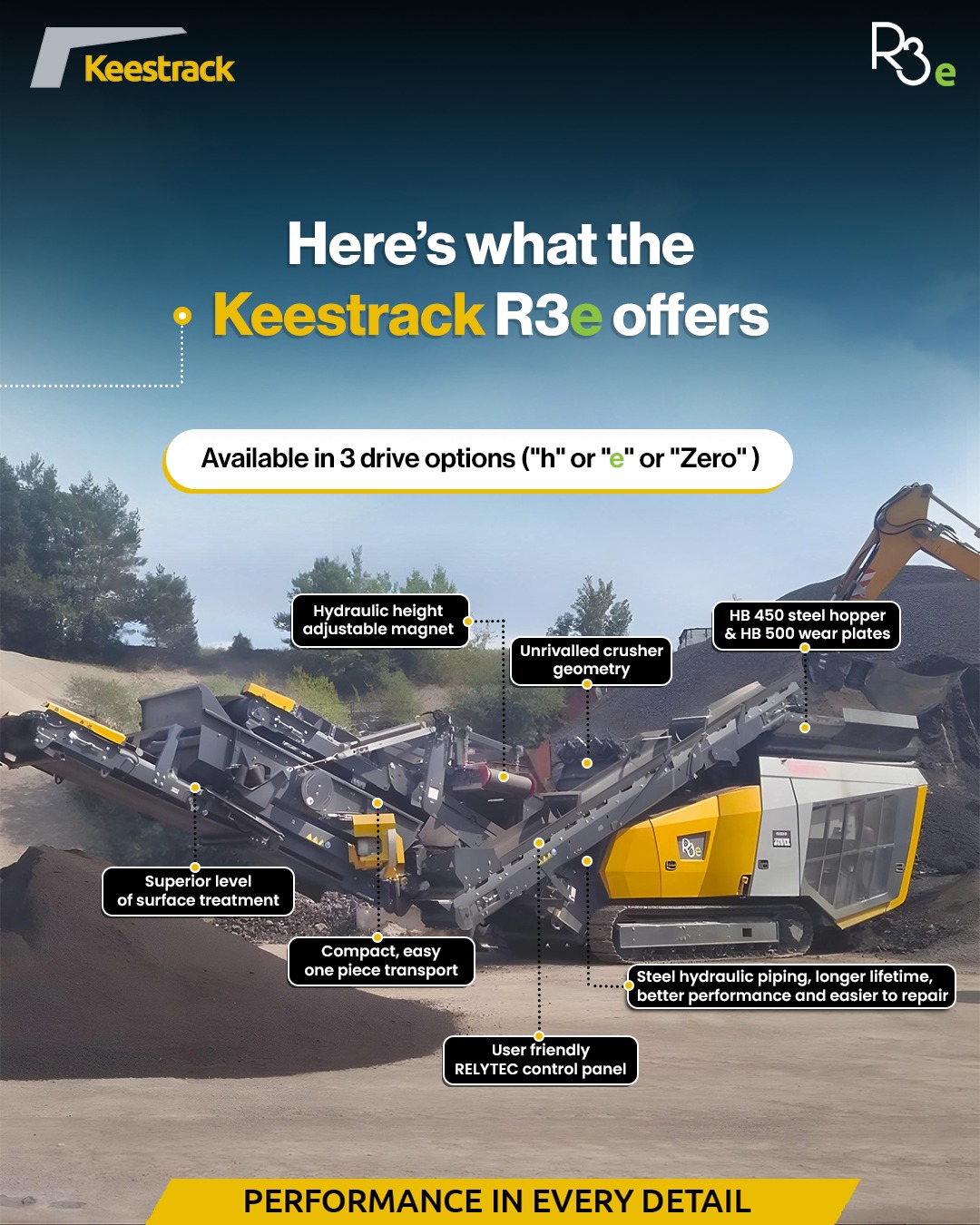 Etrack Crushers Private Limited - A Keestrack Group Company | Gurugram