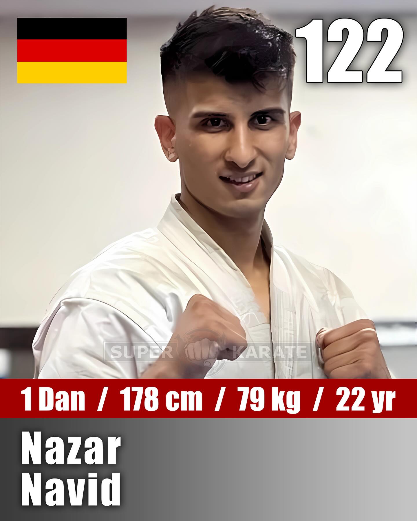 SuperKarate.RU - The 13th World Open Karate Championship.... | Facebook