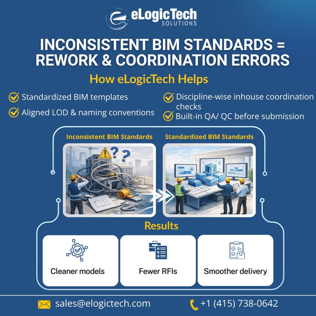 eLogicTech Solutions | Denver CO