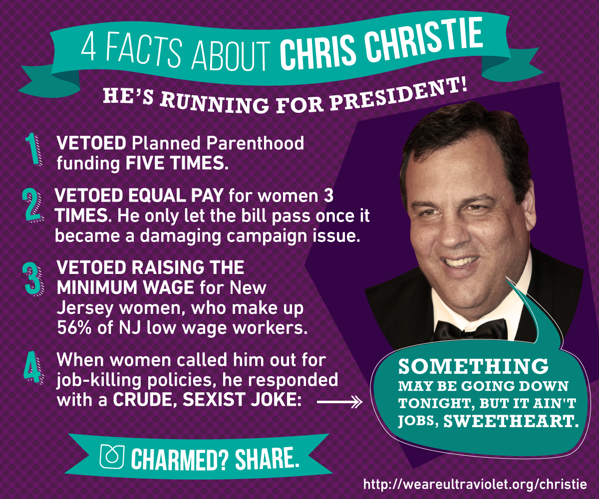 UltraViolet - Chris Christie just announced that he's running for ...