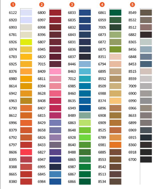 Only Stitches - Here are some of the Candle Thread that... | Facebook