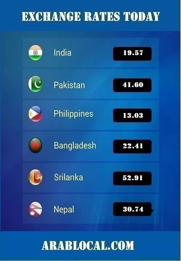 Exchange Rates in Saudi Arabia... - Arab Local Saudi Arabia | Facebook