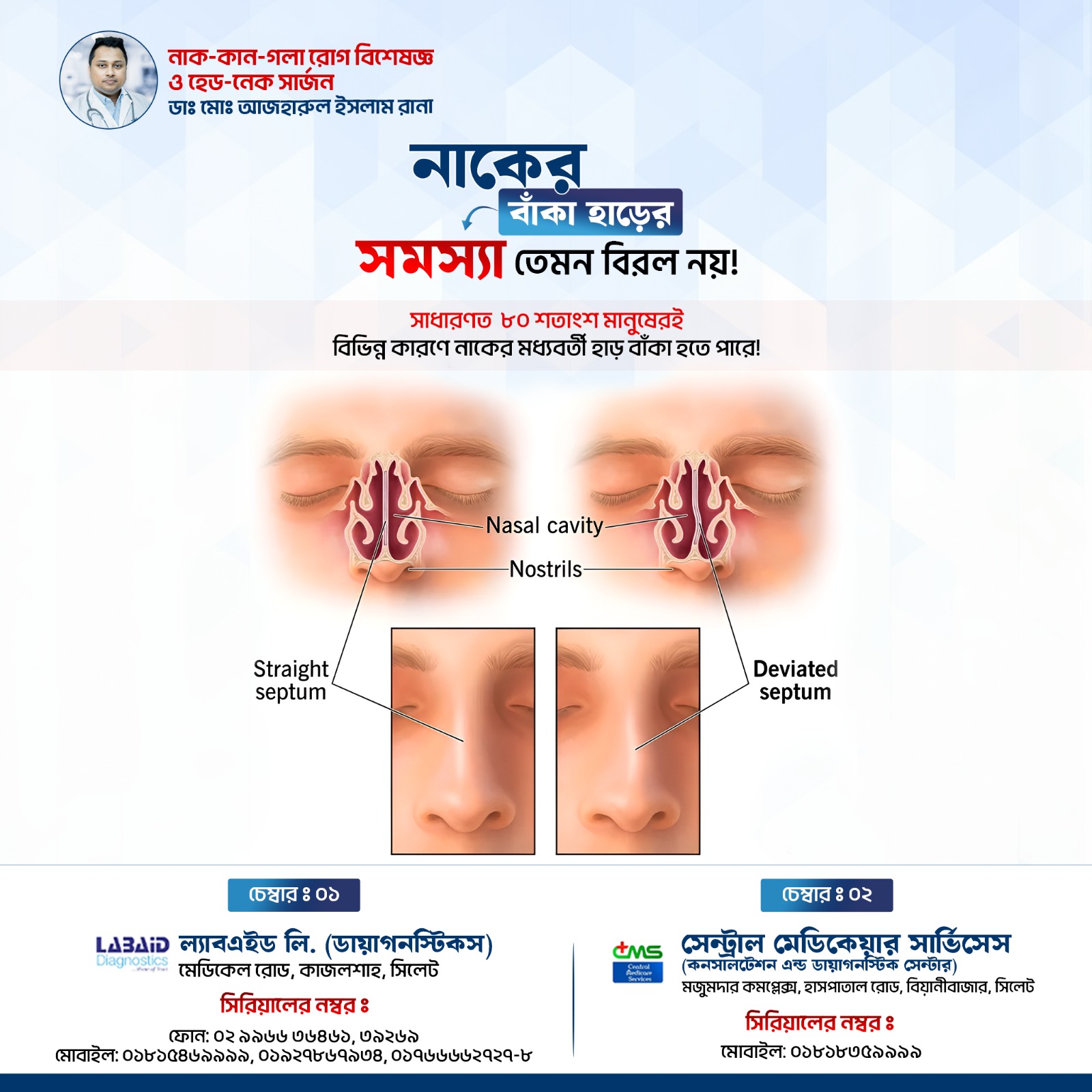 Dr. Rana's ENT Care | Sylhet