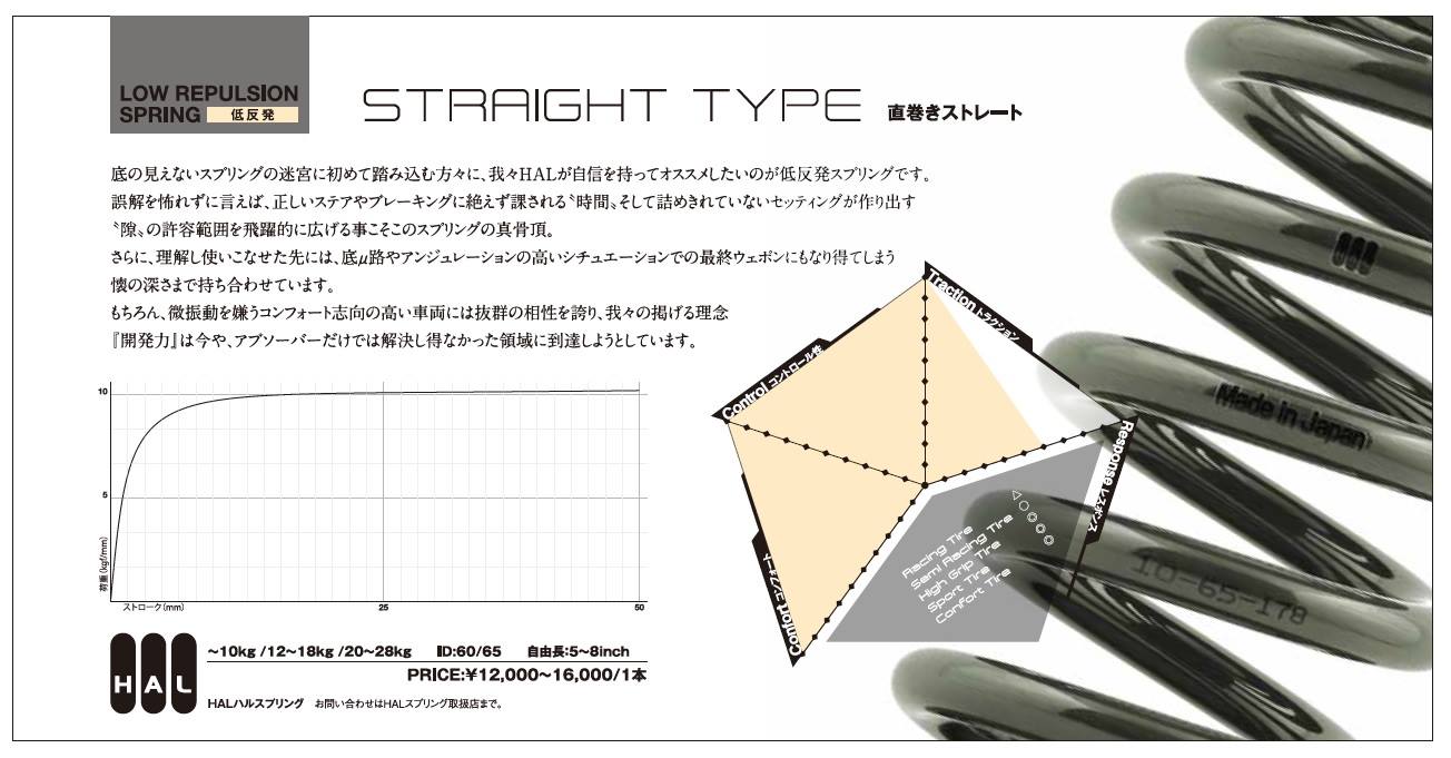 ☆レンタルサービスのお知らせ☆ 低反発タイプ直巻スプリング を1本 