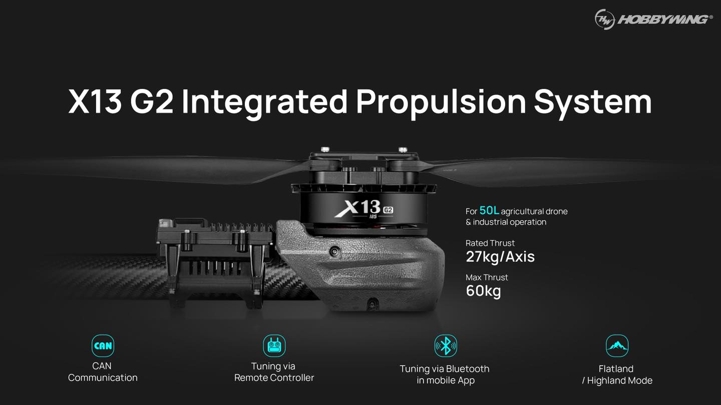 Hobbywing - Advancing X13 G2 integrated UAV propulsion system enables ...
