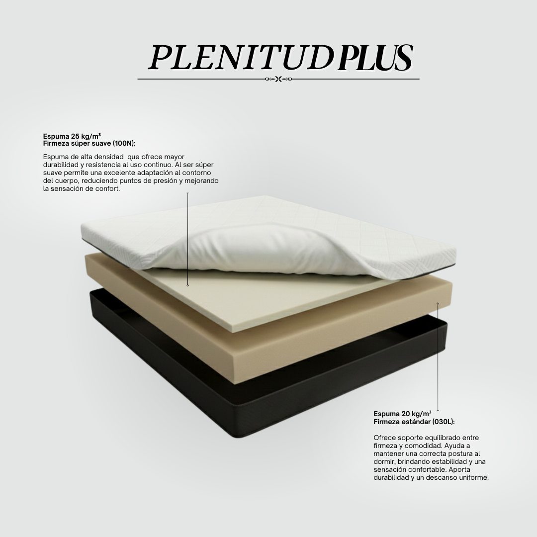 Espumax - Nuevo: Plenitud Plus Hay noches que se... | Facebook