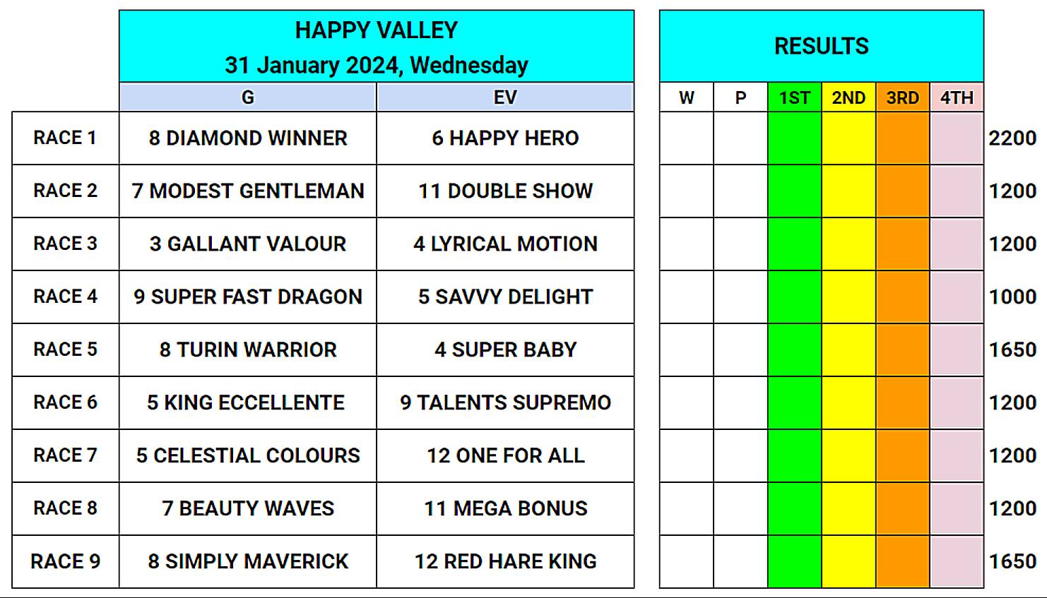 Hong Kong Horse Racing Tips | Singapore Singapore