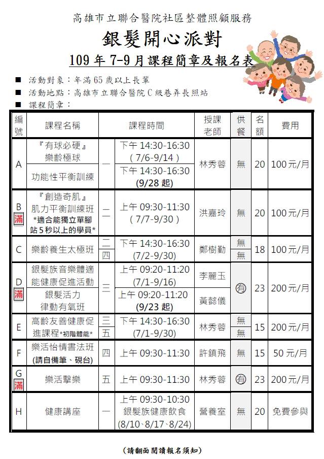 聯合醫院長照ｃ據點 高雄市立聯合醫院 Kaohsiung Municipal United Hospital Facebook
