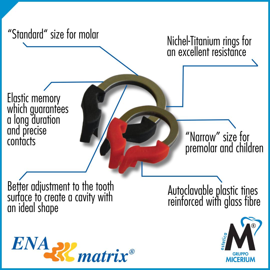 Micerium - Ena Matrix rings: high-resistance...
