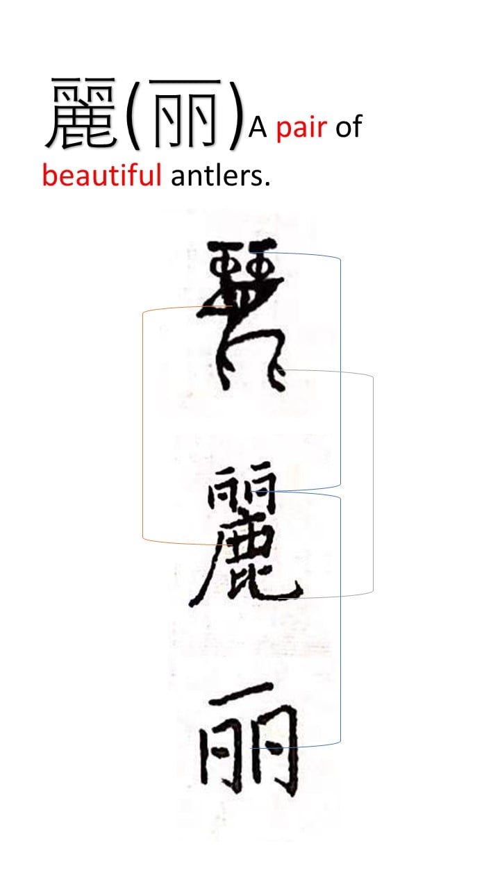 ChineseCode - Why there is 金(gold）in character 错（mistake)? Character 错 ...