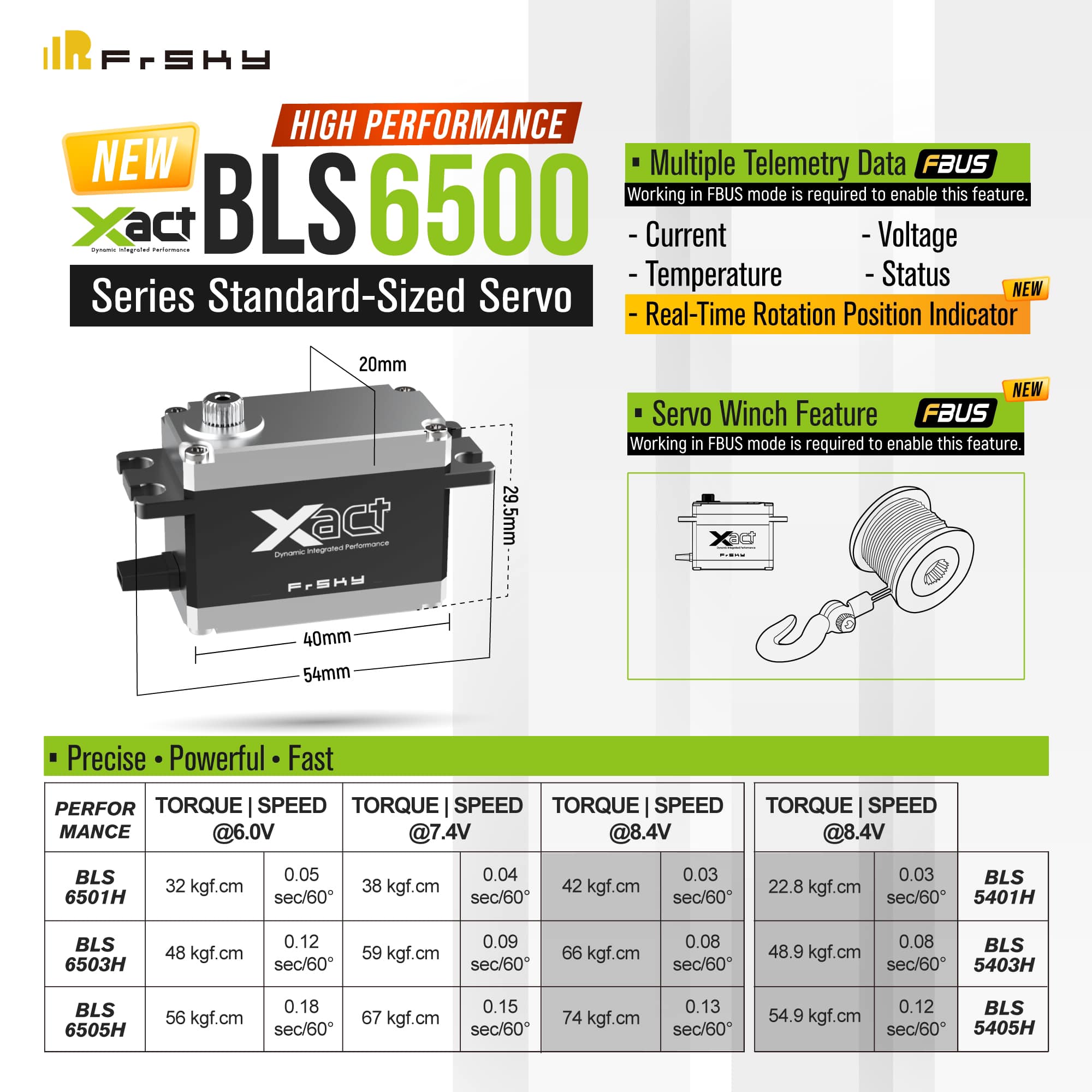 Frsky's new Xact 6500 series high-performance brushless servos