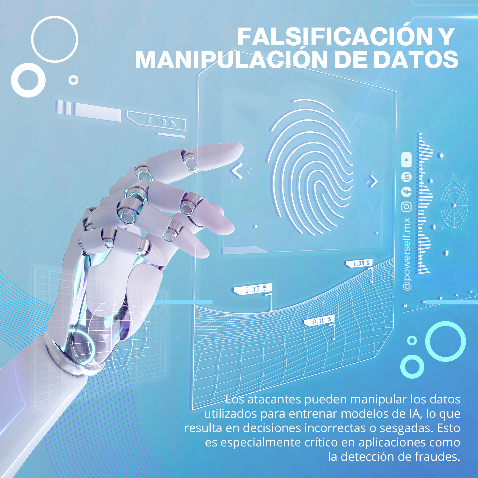 PowerSelf Mx - ¡Descubre el impactante mundo de la...
