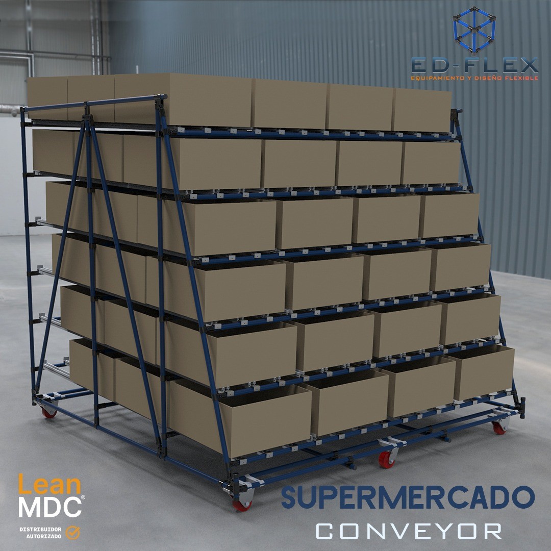 ED-FLEX - edflexmex SUPERMERCADO CONVEYOR 🔧⚙️ ⚙Funcional...