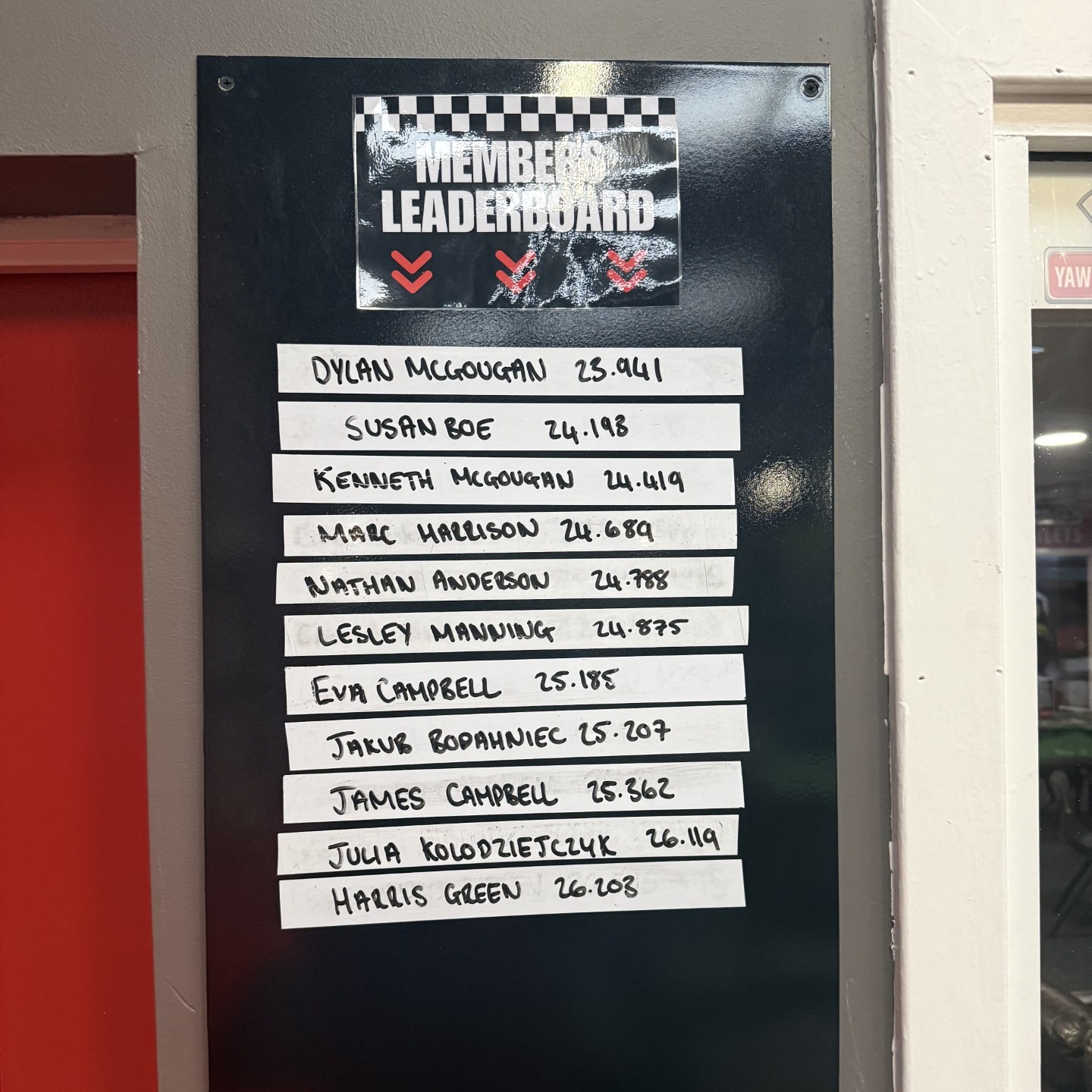 🏆 Here is this months updated... - Inverness Kart Raceway | Facebook