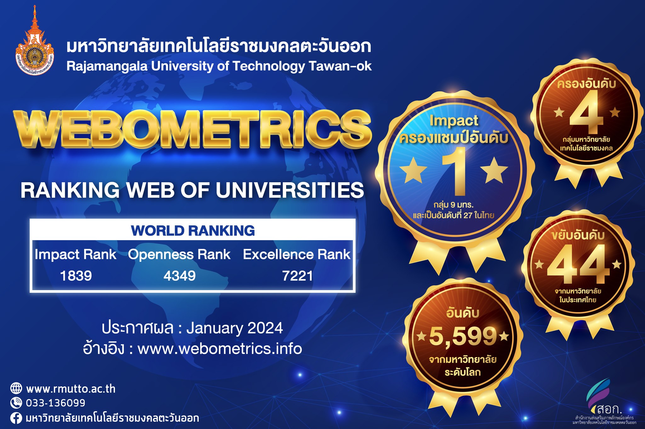 Webometrics Ranking... - มหาวิทยาลัยเทคโนโลยีราชมงคลตะวันออก | Facebook