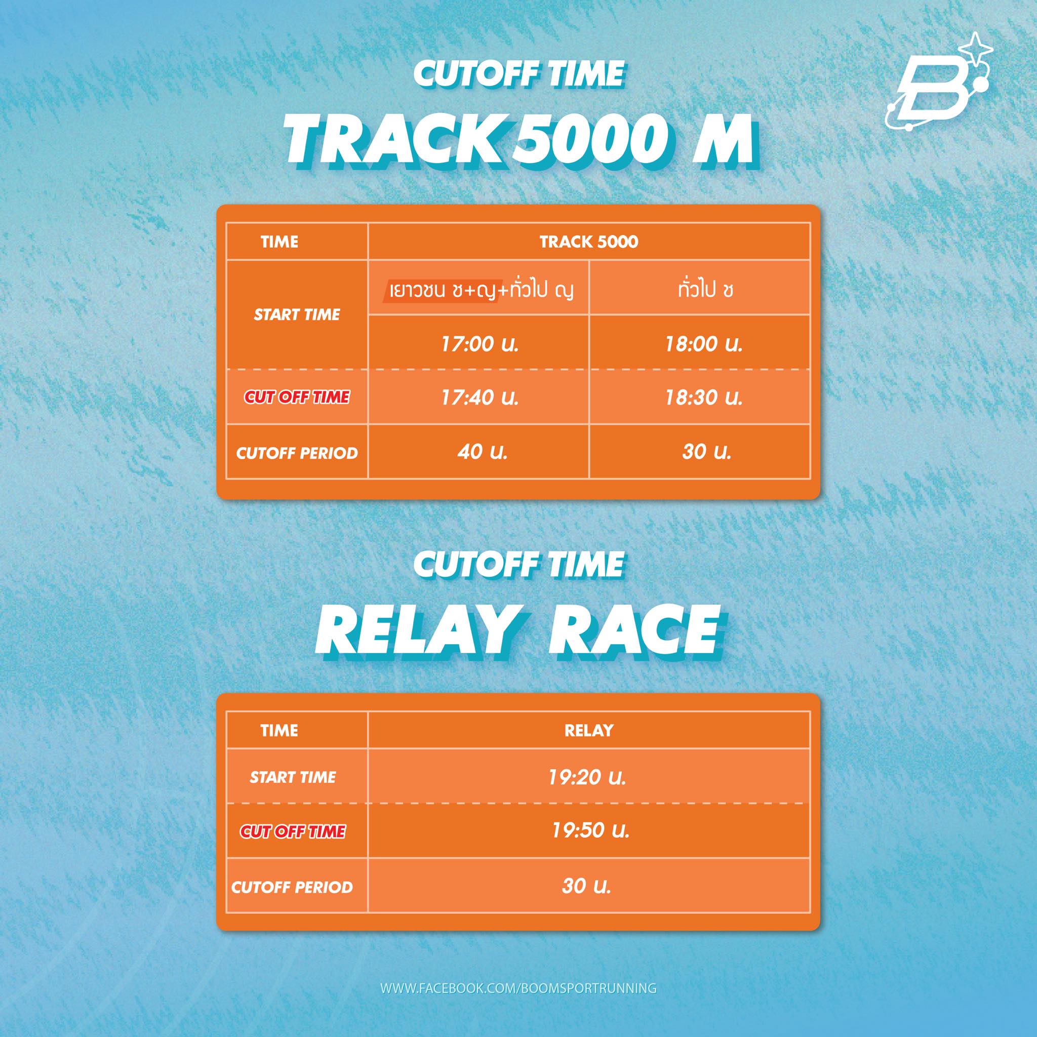 📣 ประกาศ Cut Off Time การแข่งขัน... - Boomsport Running | Facebook