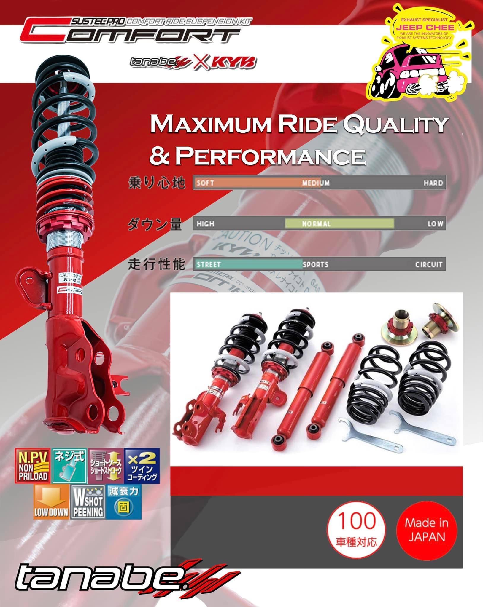 Tanabe SUSTEC Pro coilovers prioritize ride comfort without