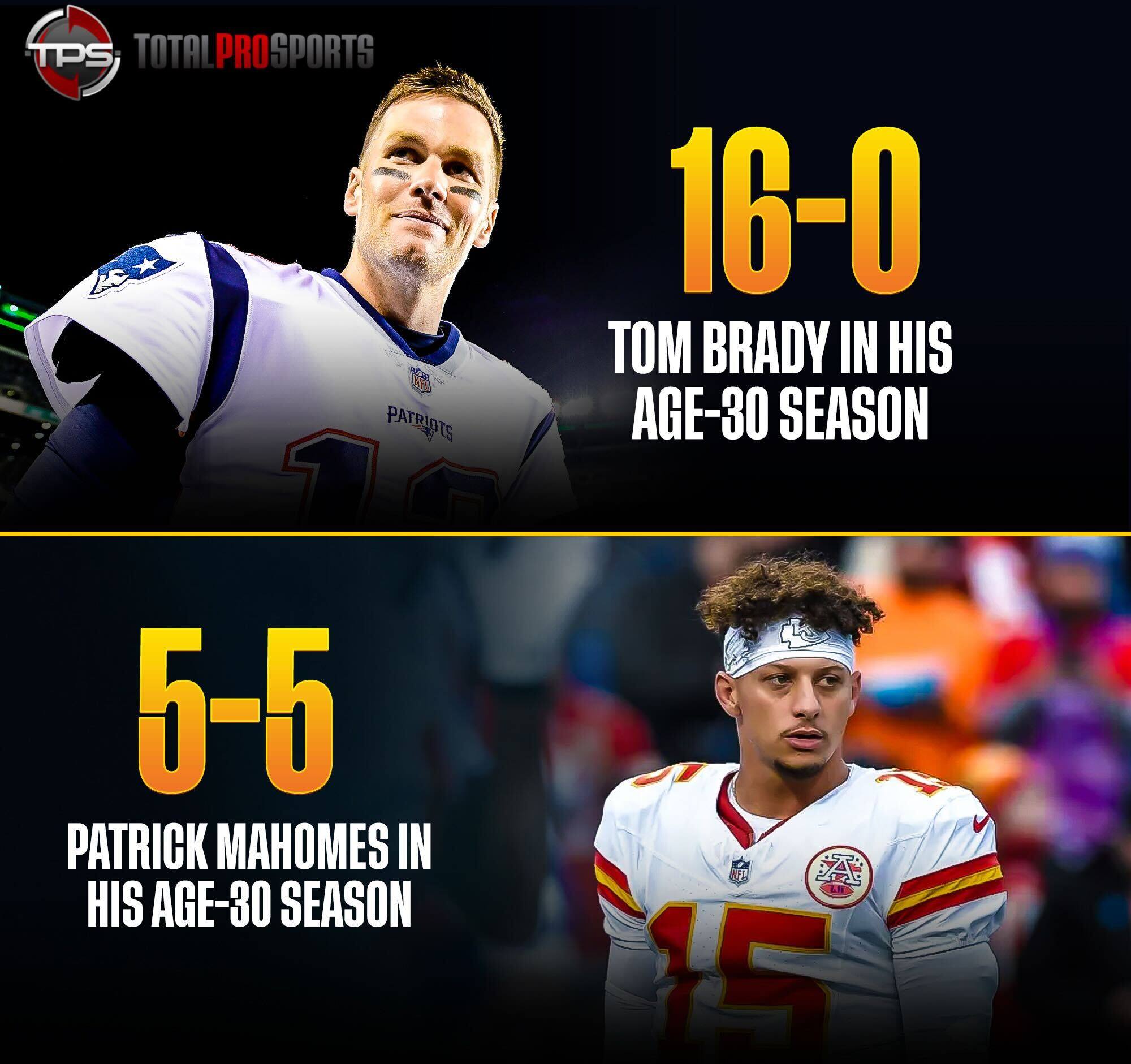 NFL Memes - Tom Brady and Patrick Mahomes are having... | Facebook