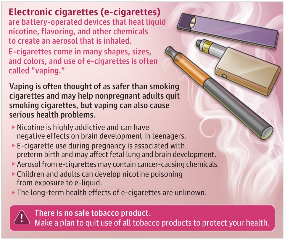 popular nictoine vape mod device manufacturer from 2013 An e-cigarette is a battery-operated that heats liquid nicotine, flavoring, and other additives to create an aerosol. This JAMA Patient Page describes e-cigarettes and the potential health effects of vaping. https://ja.ma/4dbZqrL Flavor:Triple Melon Ice & Strawberry Kiwi pre roll tubes near me VOOPOO Drag Mini 117W