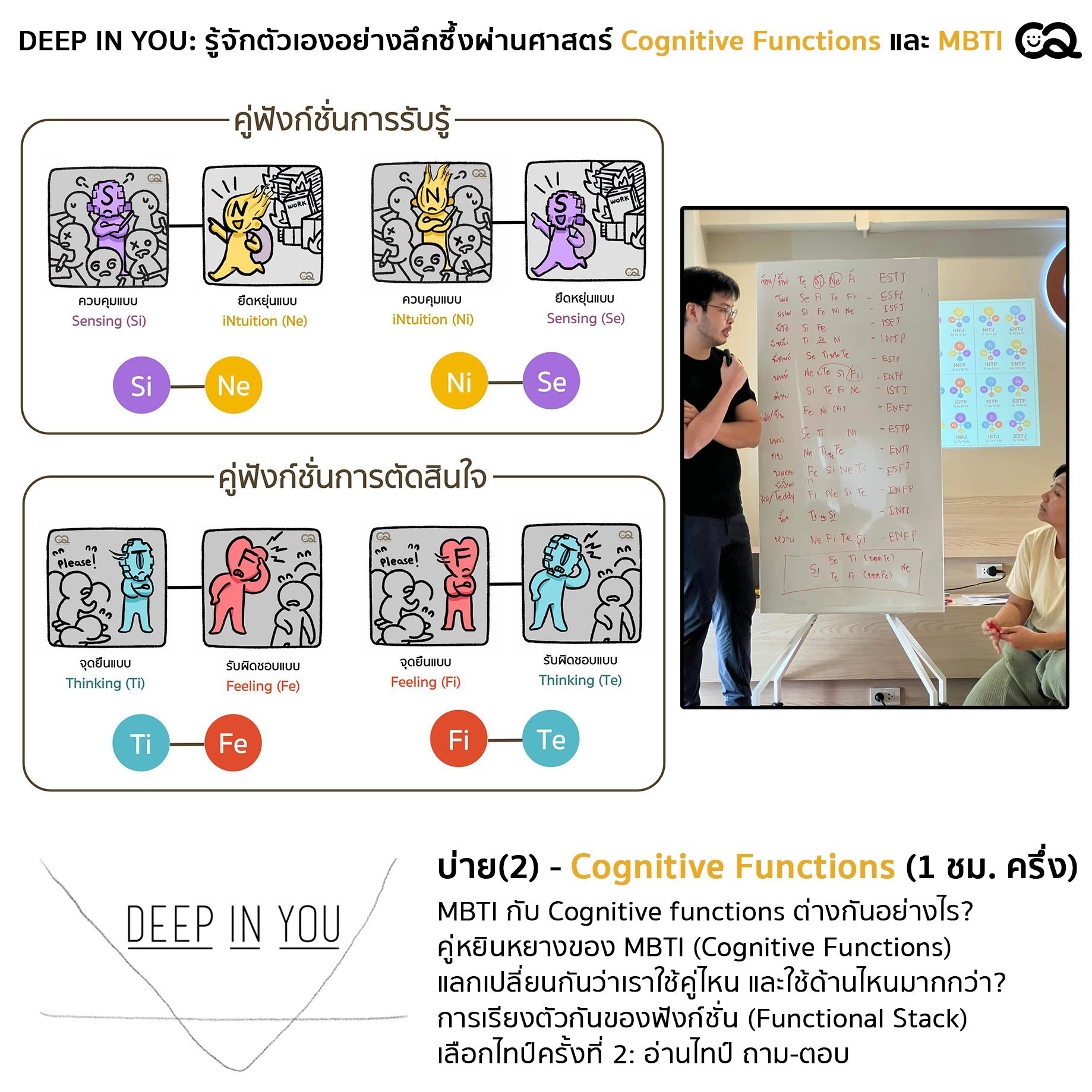 C2 - " Deep in You ” ⬇️⬇️⬇️ (ครั้งที่ 26) เวิร์คช็อปรู้จักตัวเองผ่าน ...