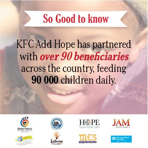KFC - Saturday is International #AskAQuestionDay, and we're celebrating ...