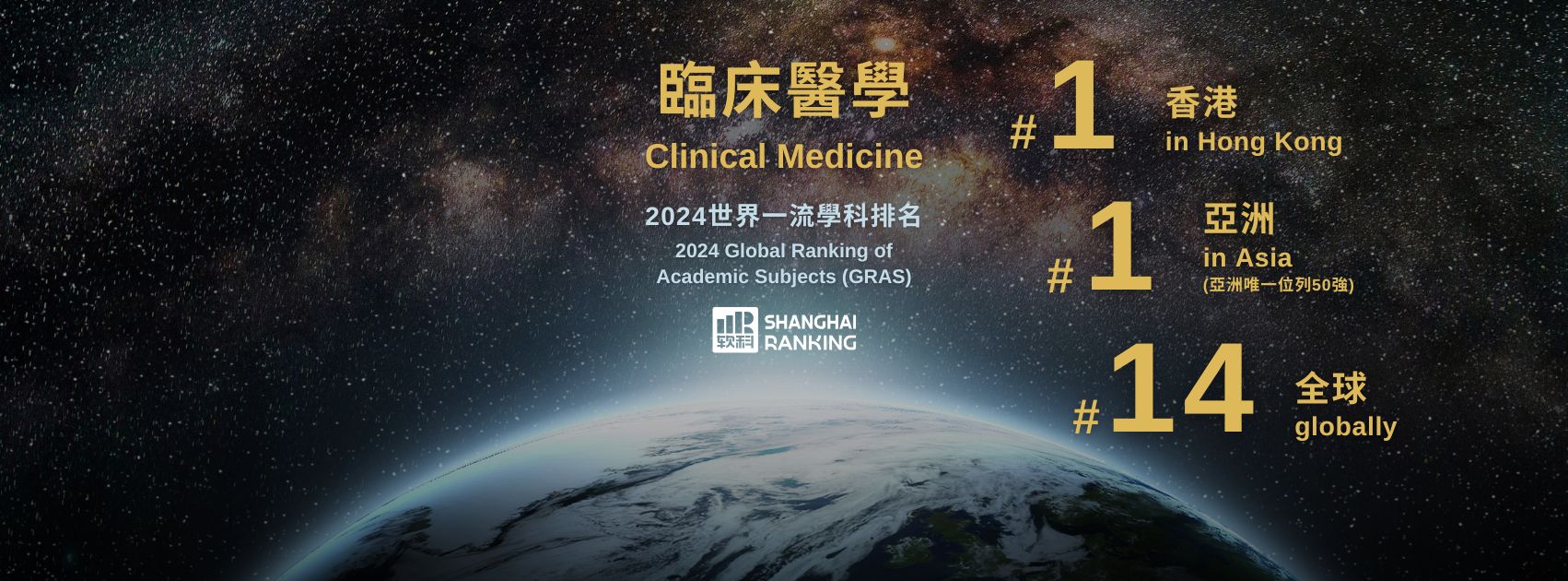 香港中文大學醫學院院會健康展覽 Health Exhibition, Medical Society, CUHK - 👩🏻‍⚕👨🏻‍⚕ 【健康 ...