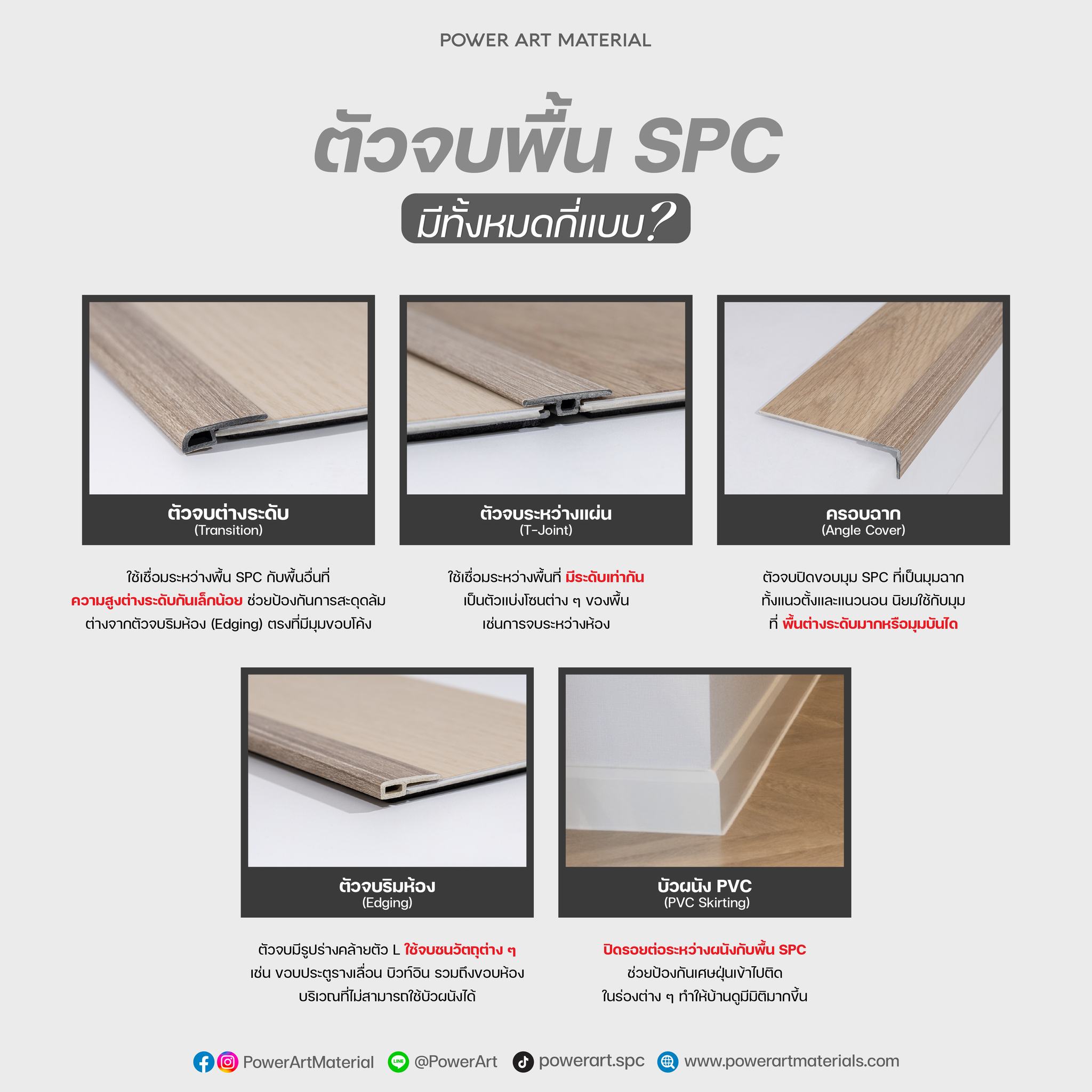 ในการติดตั้... - กระเบื้องยาง SPC ลายไม้ by Power Art Material | Facebook