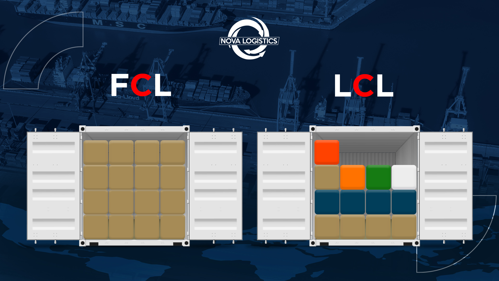 Nova Logistics - ¿Sabías que existen dos modalidades...