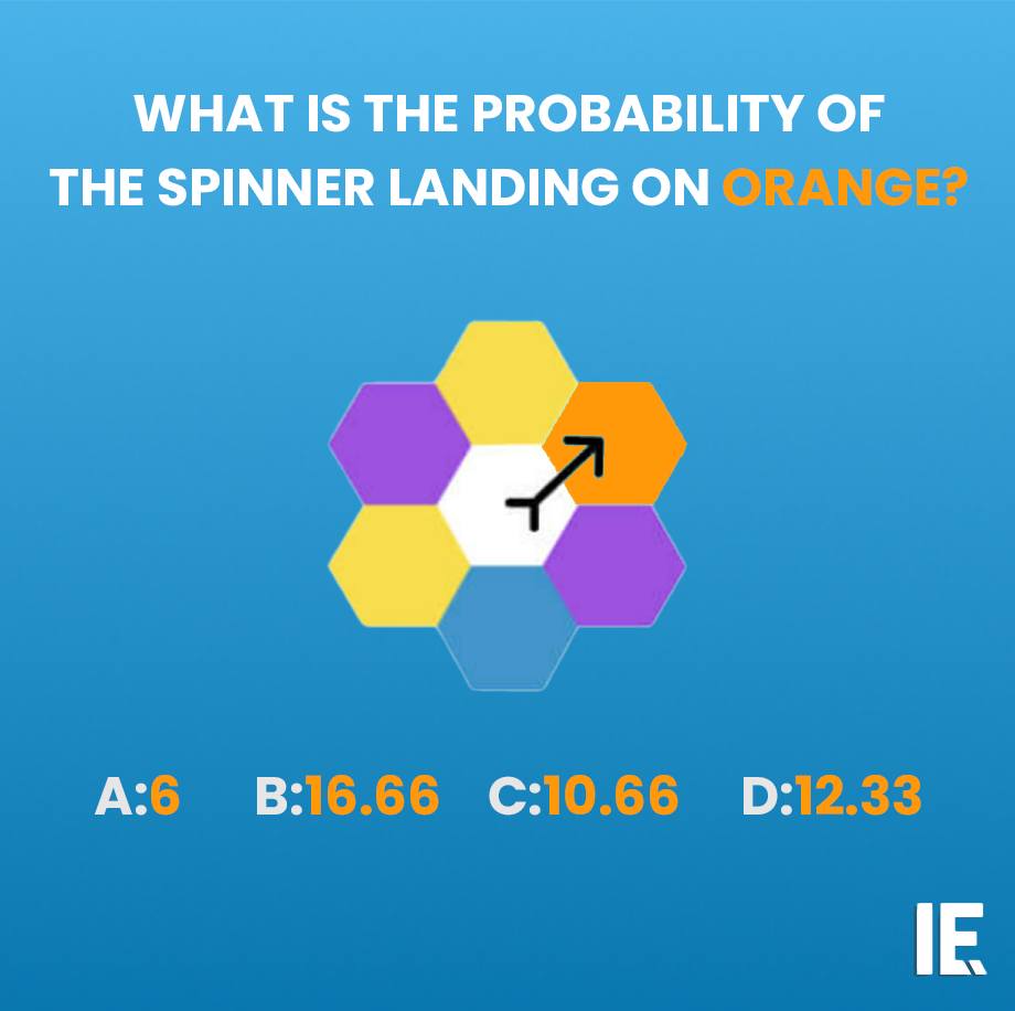 🎯 Can you guess the chance of... - Interesting Engineering