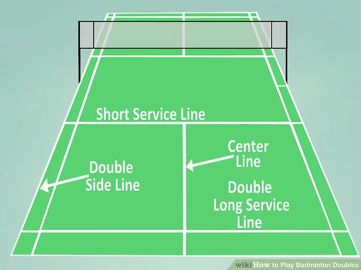 Badminton 안코치 - Badminton 안코치 added a new photo.