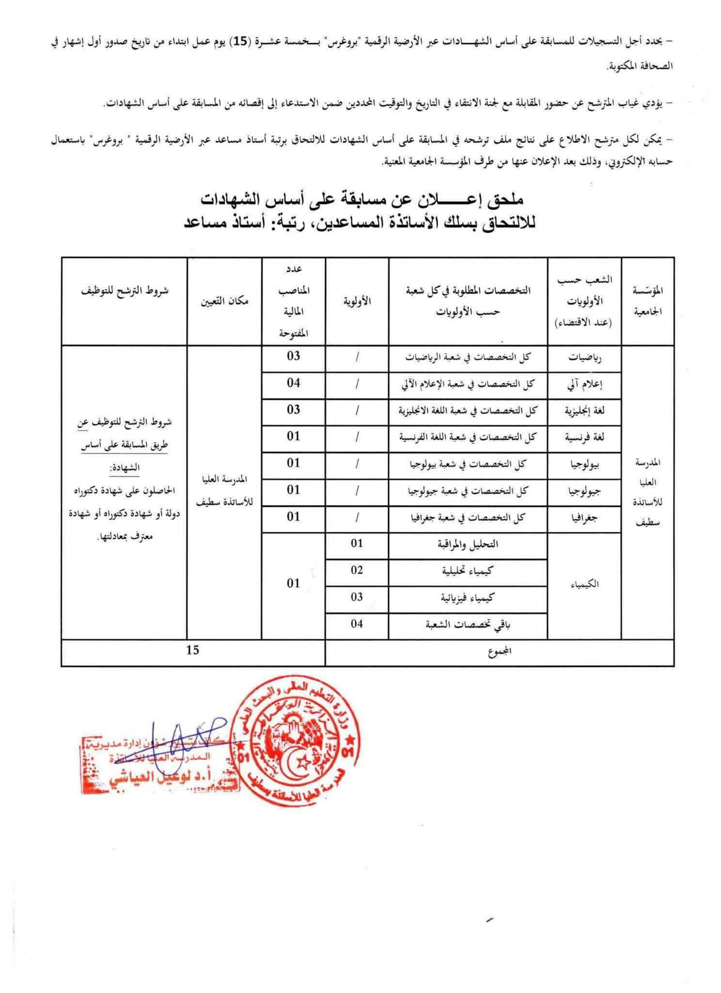 Biskra Aujourd'hui - بسكــــــرة الـيـــــوم