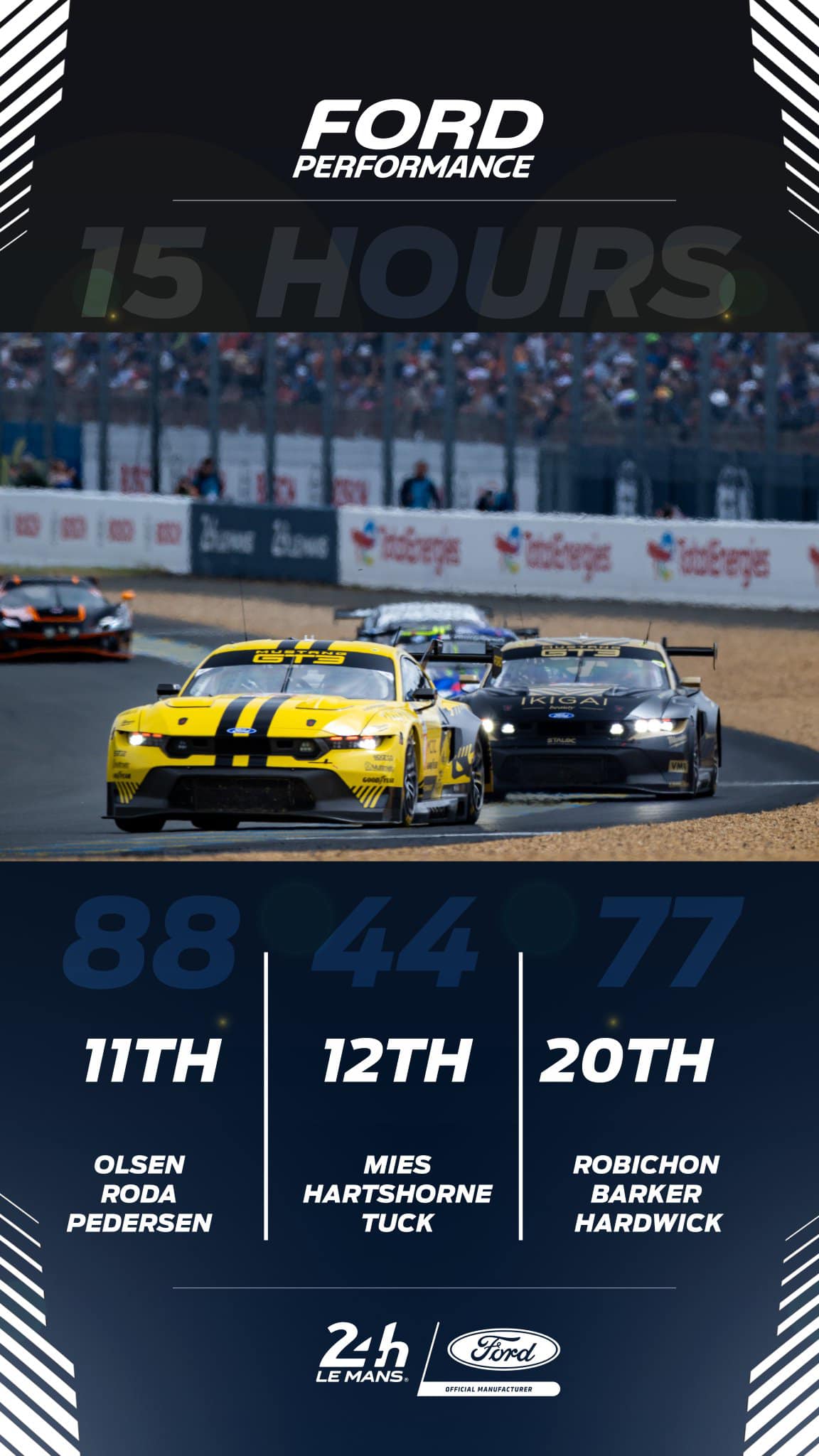 Our Team Proton Competition Ford... - Ford Performance