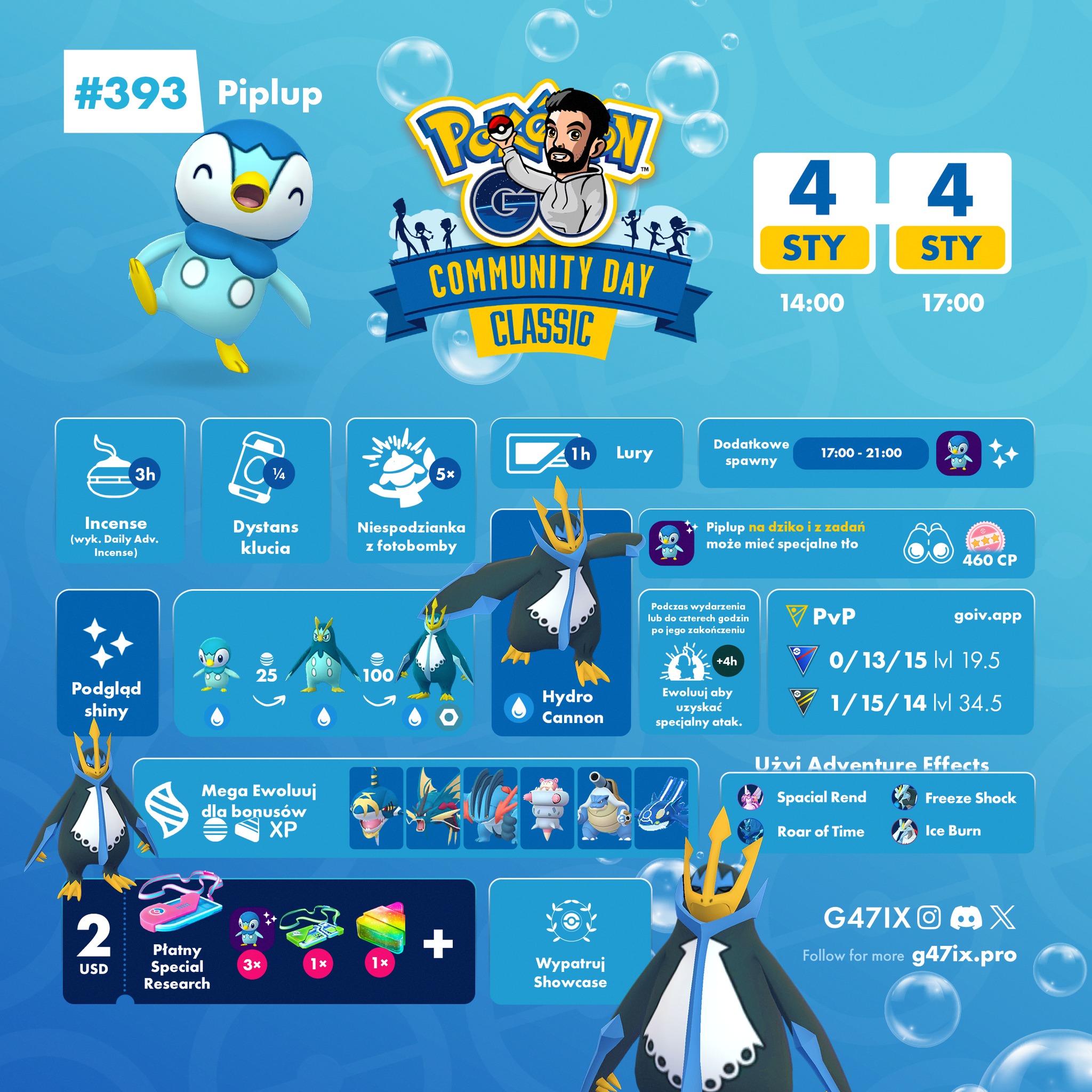 January 2026 Community Day Classic: Piplup #pokemongo
