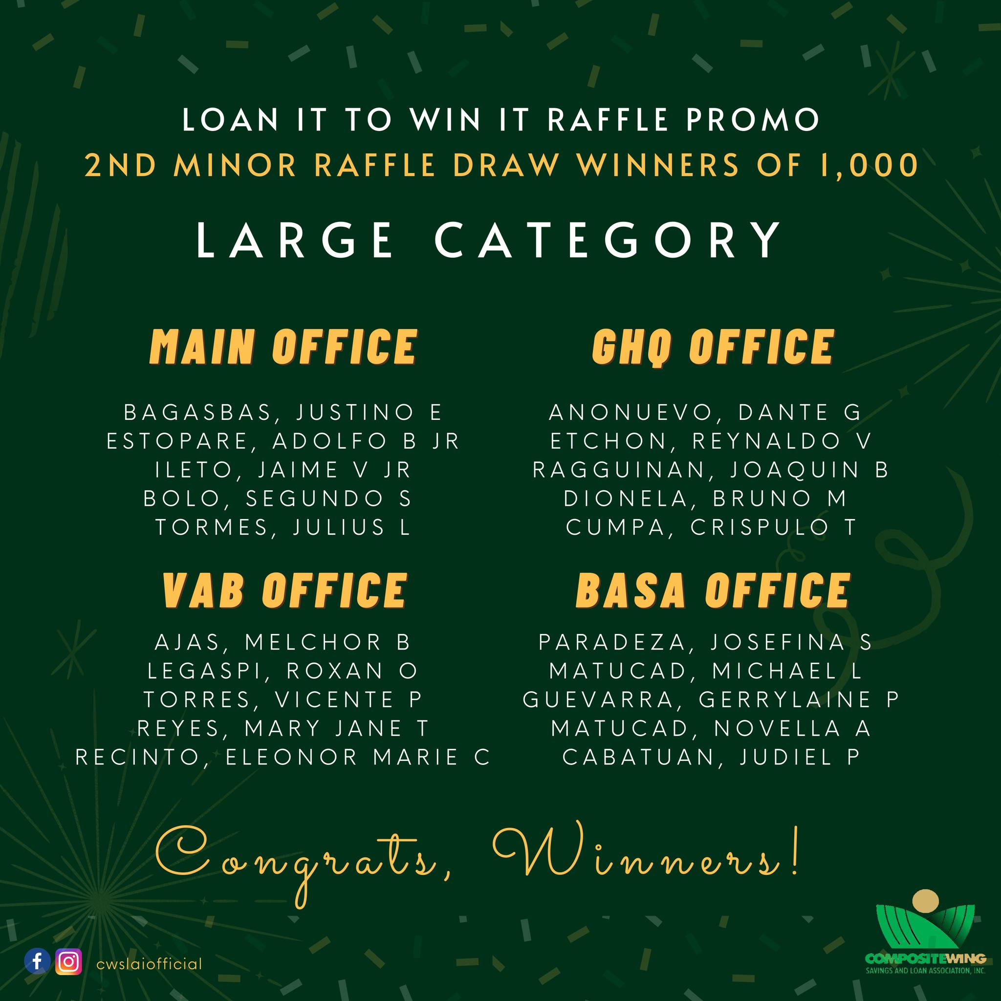 Congratulations to the winners for the second minor raffle draw of our ...