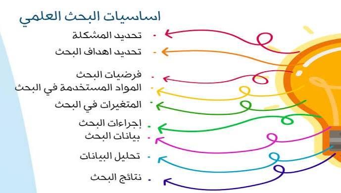LibraTech