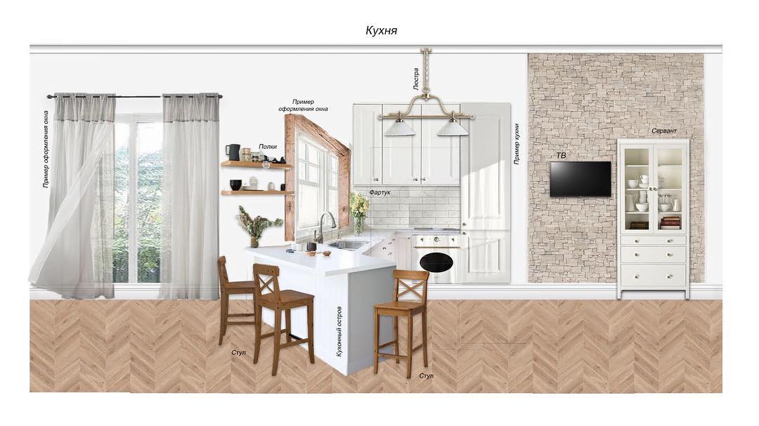 Interior Connection