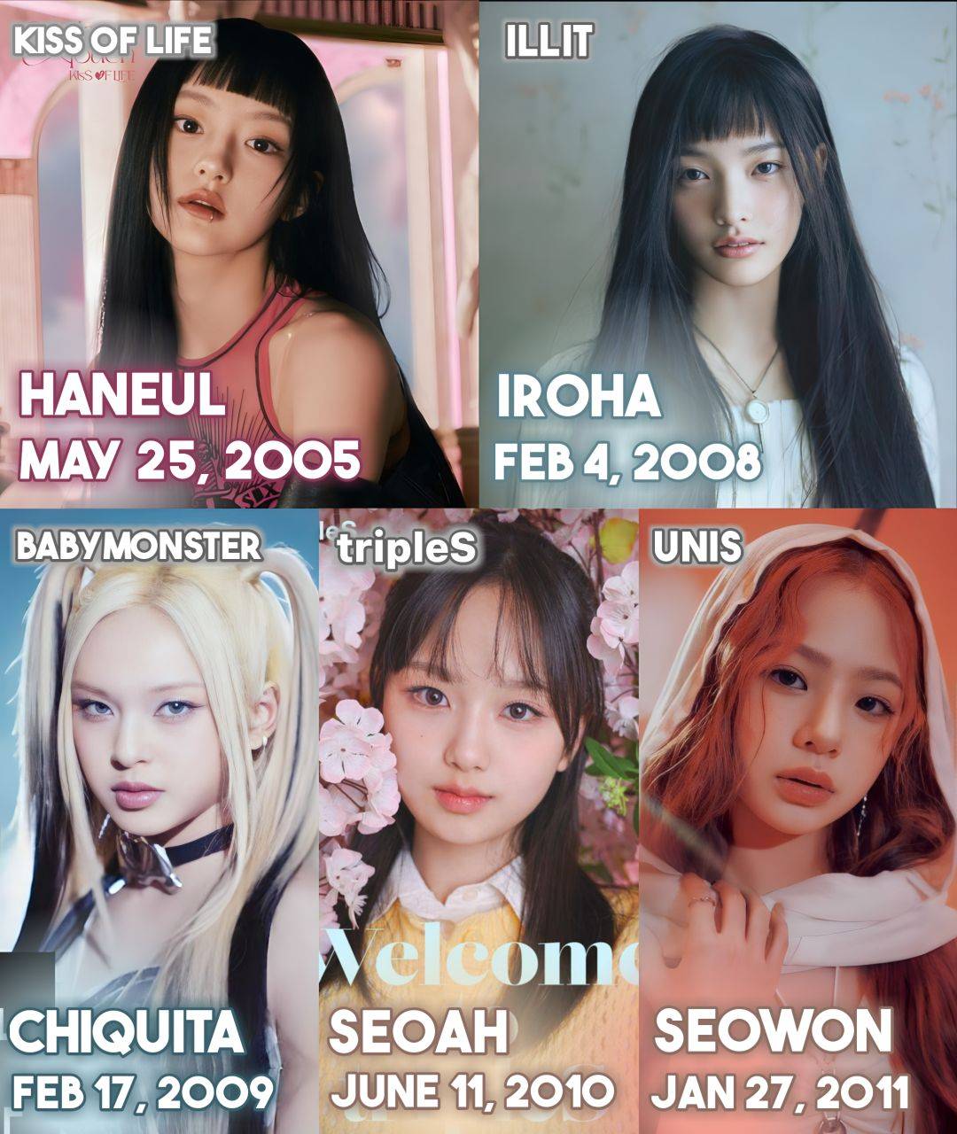 5th GEN K Pop Girl Group member from Asean