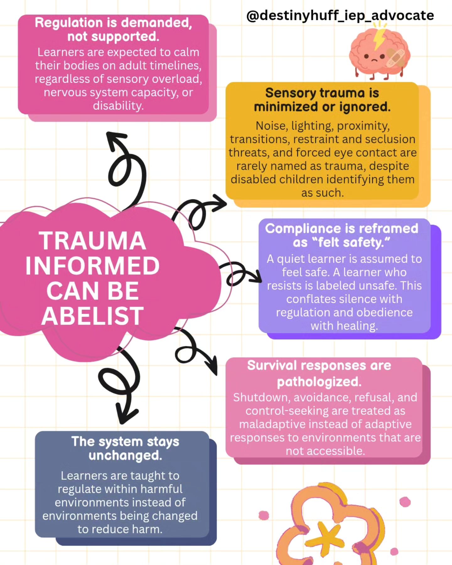 Destiny - “Trauma-informed” isn’t automatically neuroaffirming. And it ...