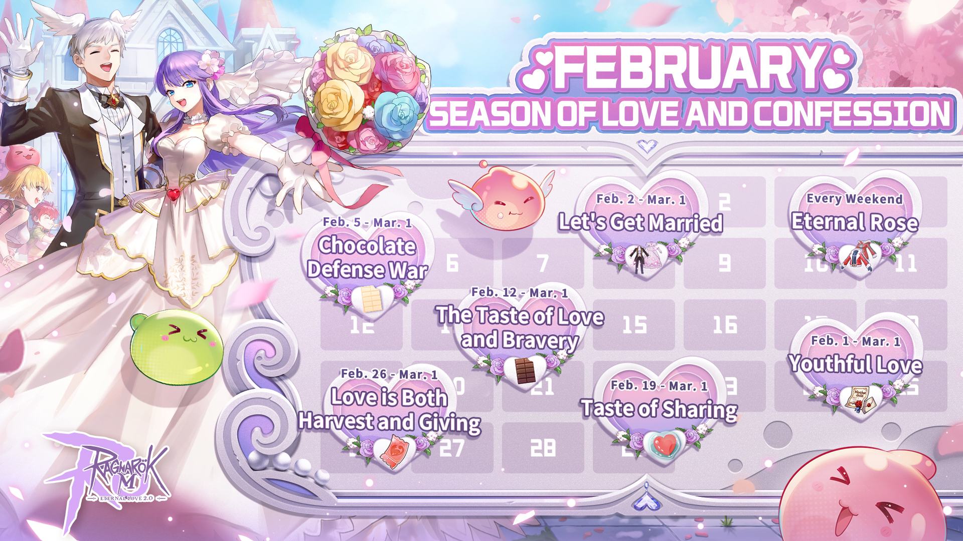 El maestro del chocolate... - Ragnarok M: Eternal Love Global