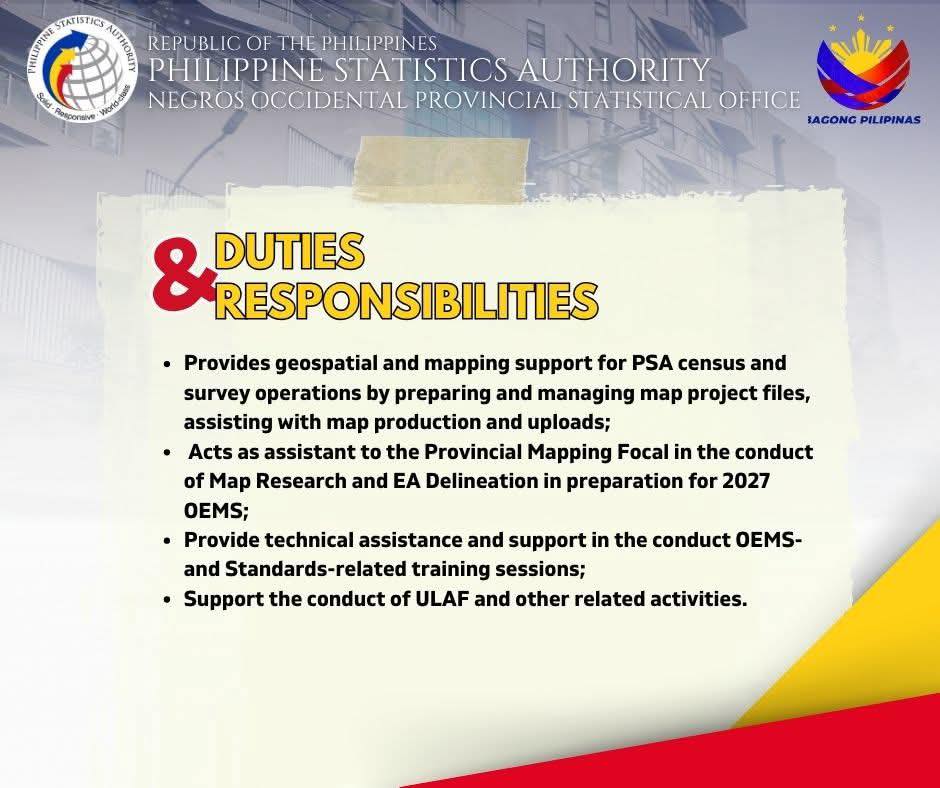 Phili... - Philippine Statistics Authority - Negros Occidental