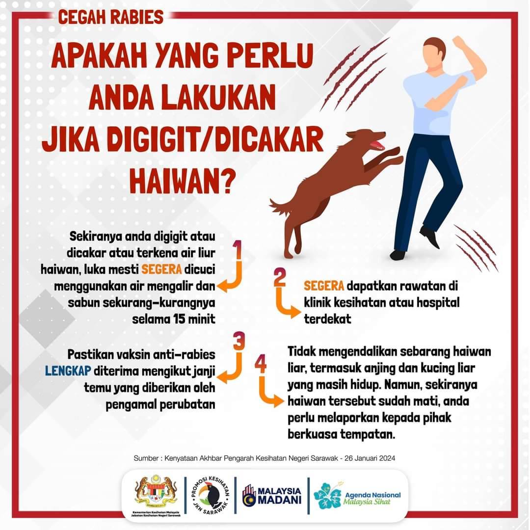 Majlis - Rabies masih menjadi ancaman kesihatan awam di Sarawak ...
