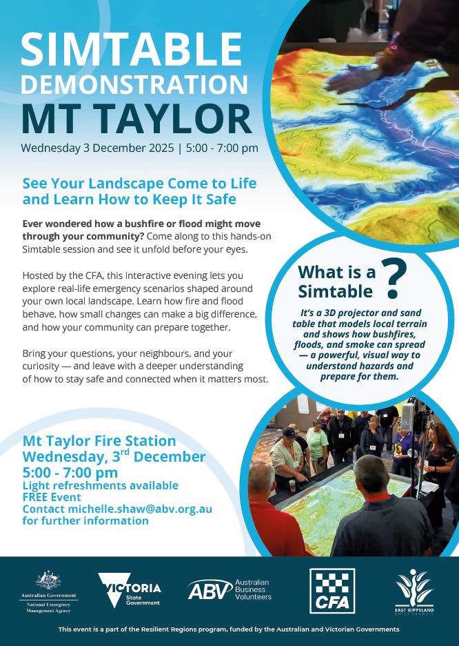 Mount - Ever wondered how a bushfire or flood could move through your ...
