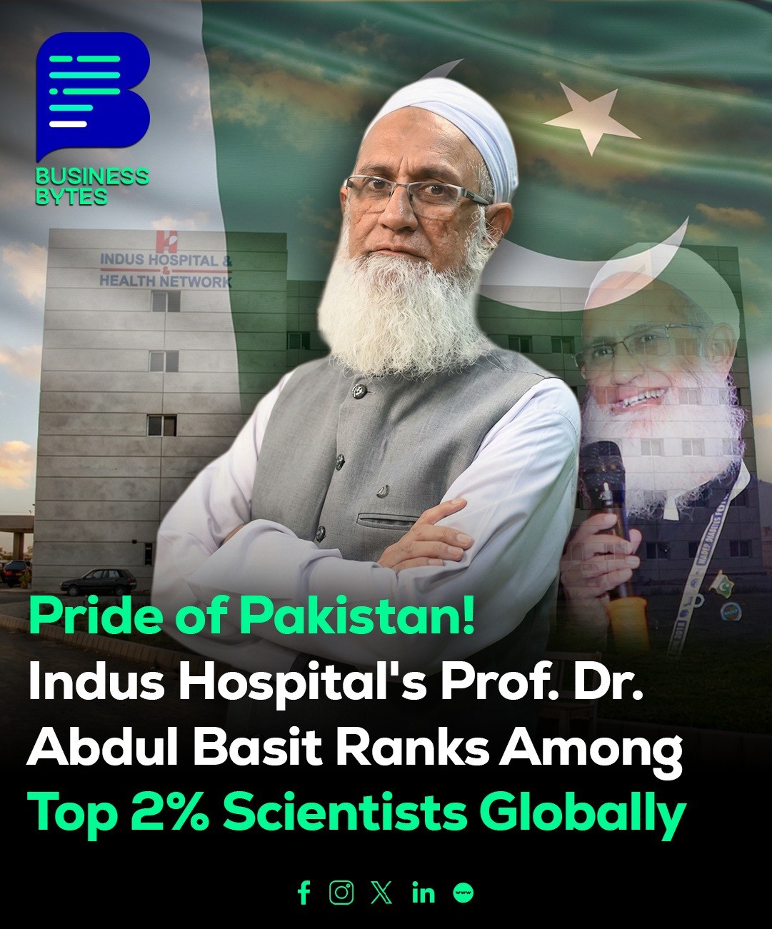 Prof. Dr. Abdul Basit, Director... - Business Bytes Pakistan | Facebook